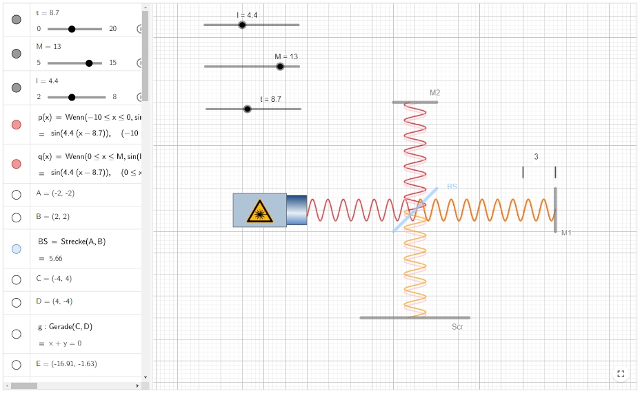 Unit 2: Applications of different Interferometer Types – STEM Digitalis